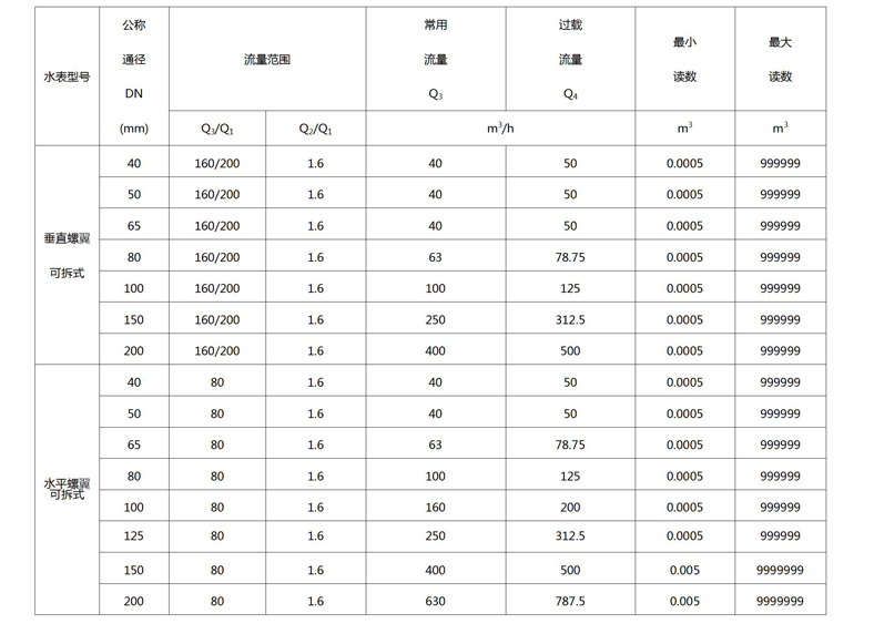 C:\Users

\Administrator\Desktop\PT体育-PT（中国）一站式服务官方网站\产品图片03\文字文稿1.jpg